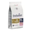 Exclusion Diet Urinary Small Breeds Monoproteico Maiale Sorgo E Riso Per Cani 2Kg