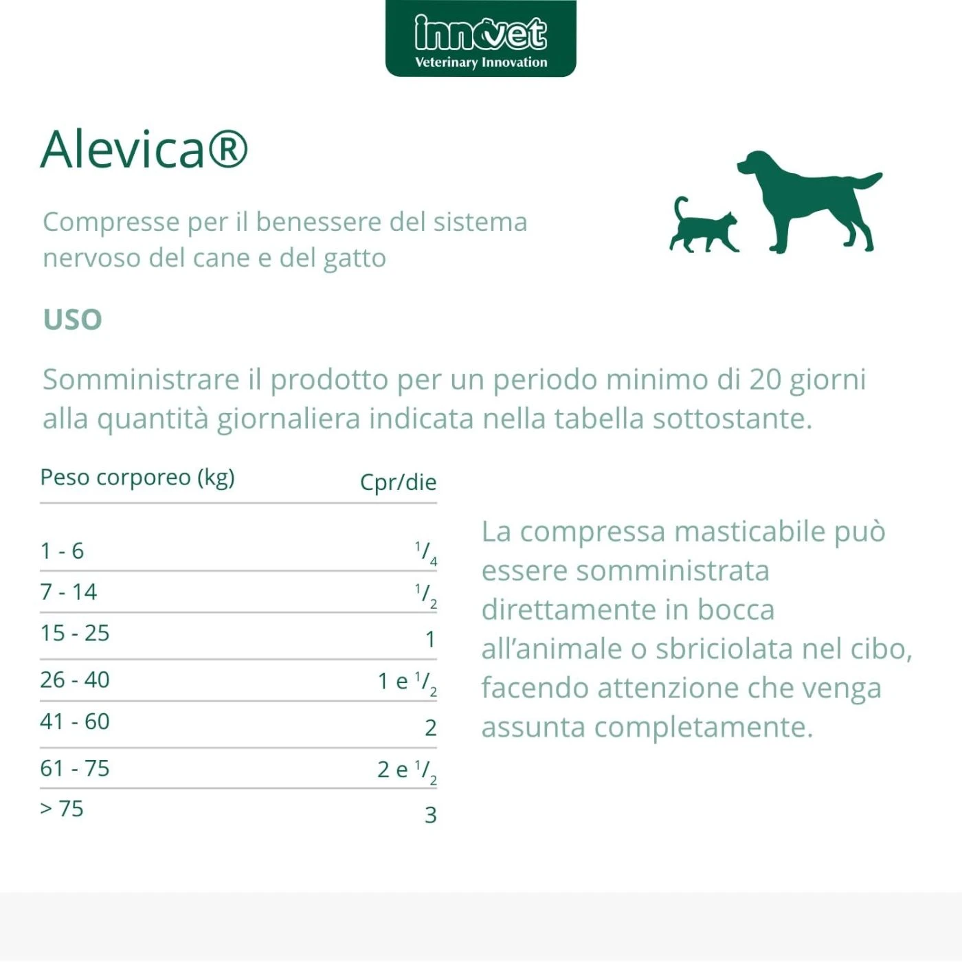 Innovet Alevica® Integratore Compresse Masticabili Per Cani E Gatti - immagine 6