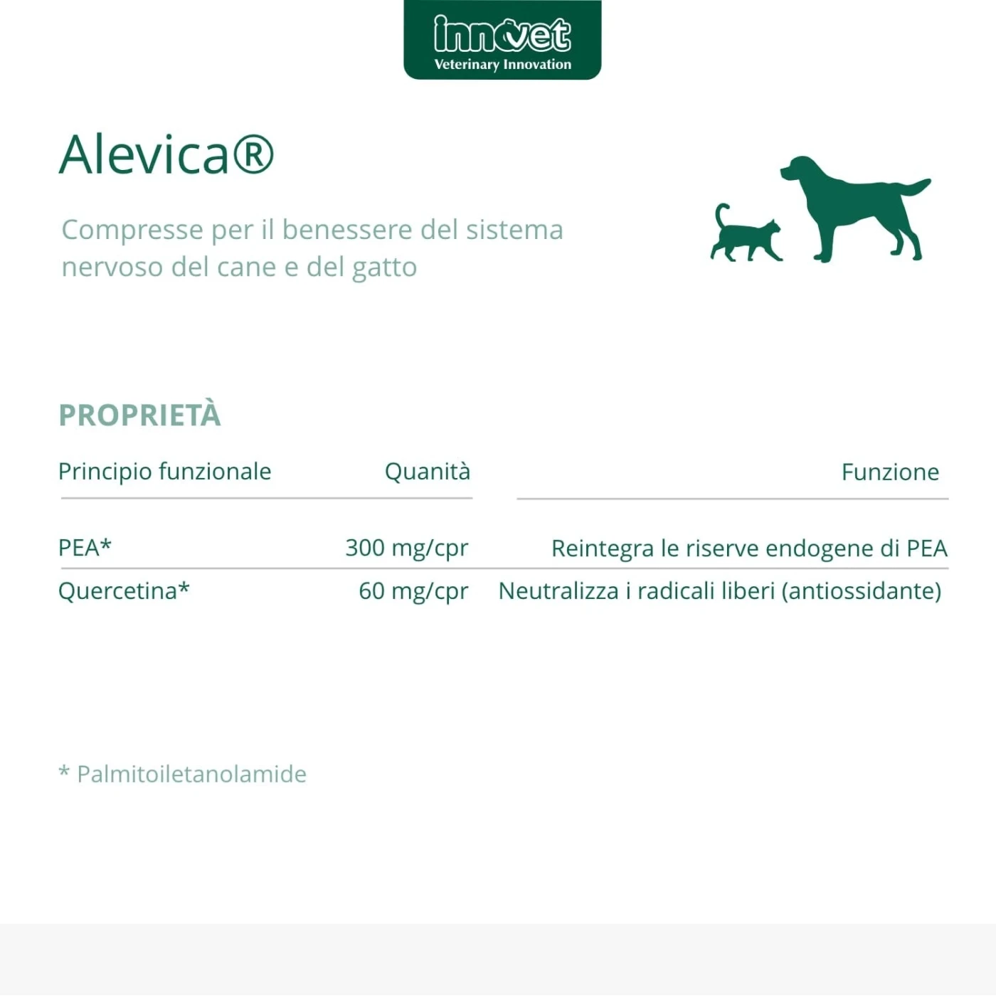 Innovet Alevica® Integratore Compresse Masticabili Per Cani E Gatti - immagine 7