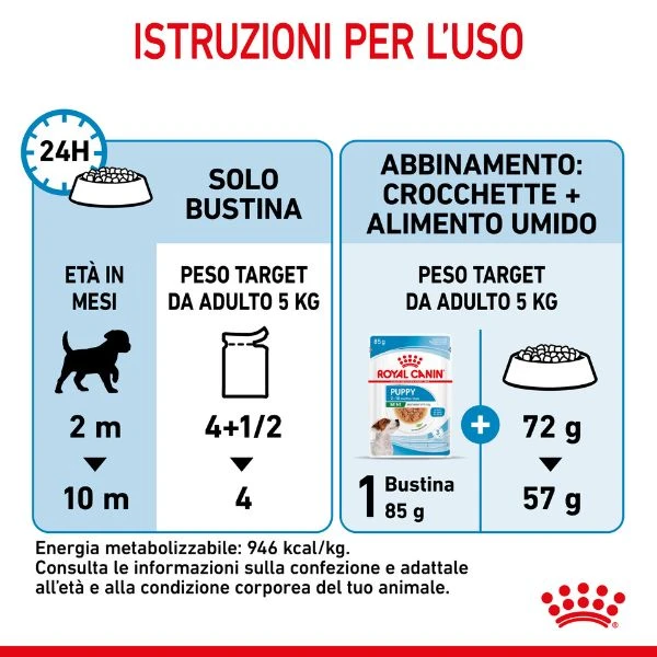 Royal Canin Puppy Umido - Medium 140 Gr - immagine 5